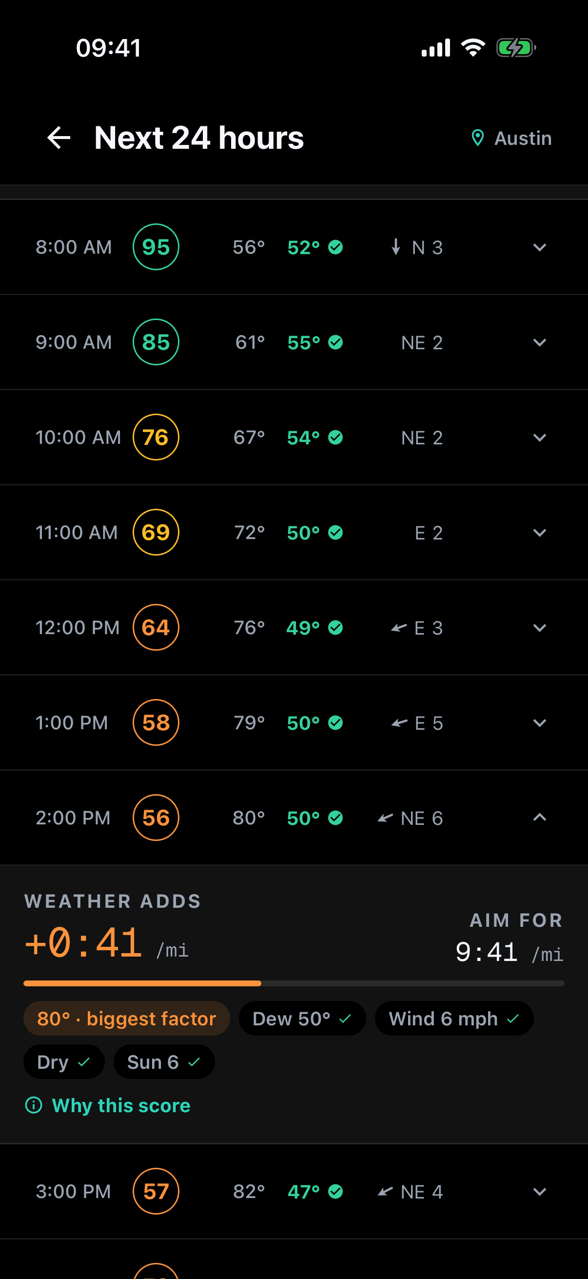 RunWeather next 24 hours in Austin: at 2 pm the score drops to 56 and the weather adds 41 seconds a mile